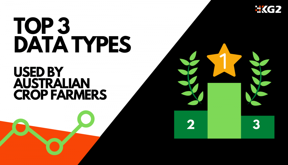 Top 3 data types used by Australian crop farmers