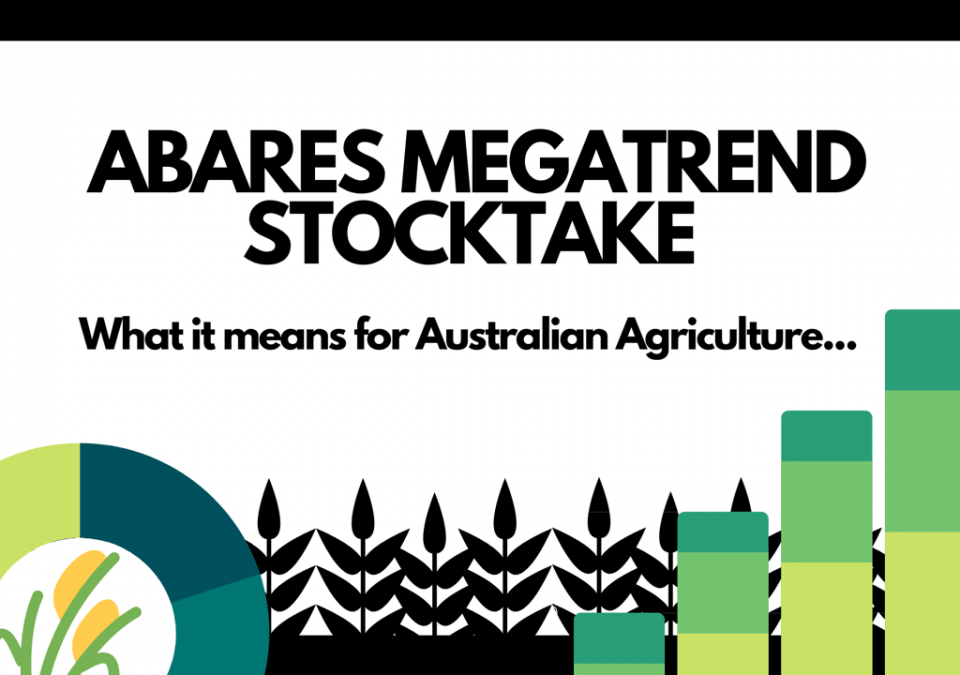 ABARES megatrends stocktake: What it means for Australian Agriculture